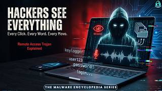 RAT Capabilities Explained: How Hackers Spy via Keylogging, Webcam & Screen Control