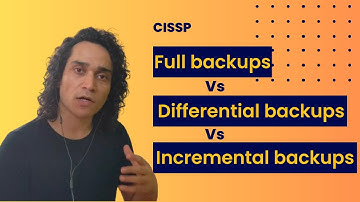 Difference between Full backups, Differential Backups & Incremental Backups