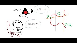 [漏洞解說] 眼前的加不是加，你說的乘是甚麼乘?? 透過CVE-2022-21449 漏洞來了解 橢圓曲線簽章演算法計算方式 (Psychic Signatures)