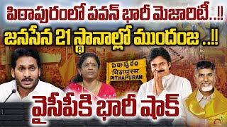 Pithapuram Votes Counting Live Updates : జనసేన 21 స్థానాల్లో ముందంజ..| Pawan Kalyan | JSP | WWD