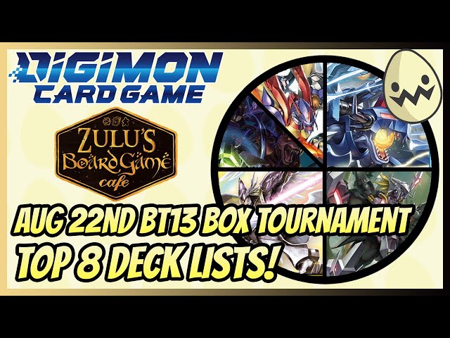 Pokémon TCG: World Championship 2022 Decks – Zulus Games