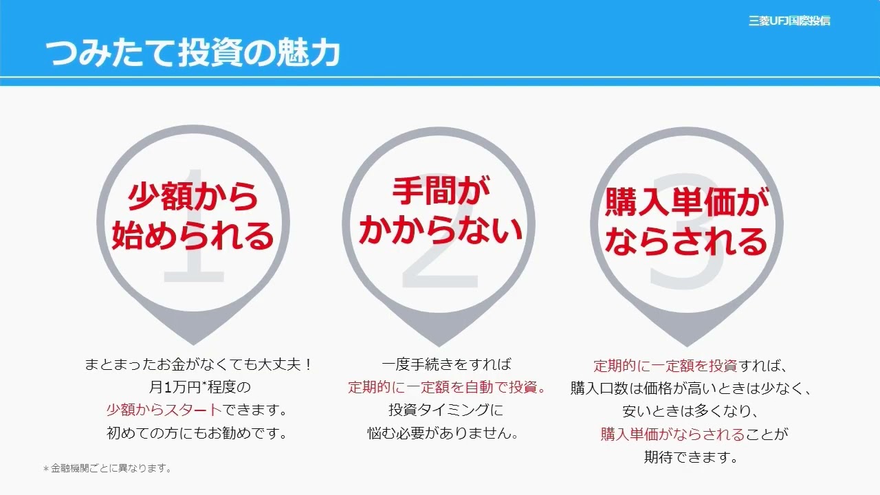 投資信託基礎ガイド｜投資信託｜NISA・投資信託｜静岡銀行