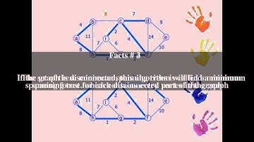 Reverse-delete algorithm Top # 7 Facts