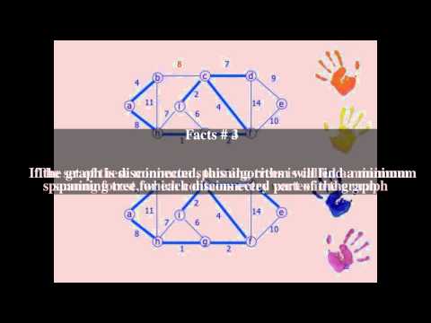 Reverse-delete algorithm Top # 7 Facts