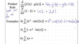 AP Calculus AB notes 1-9 The Product Rule