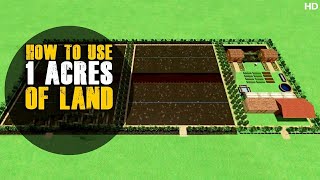 How To Use 1 Acres of Land - Planning | How to Use Agricultural Land | 3 D Design screenshot 1