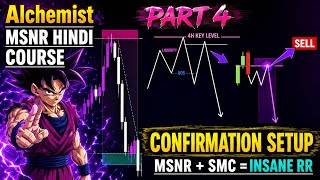 MSNR + SMC Confirmation Setup | Part 4 | 4H Key Level Strategy