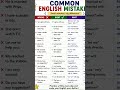 follow for more #english #englishgrammar #englishlearningclass