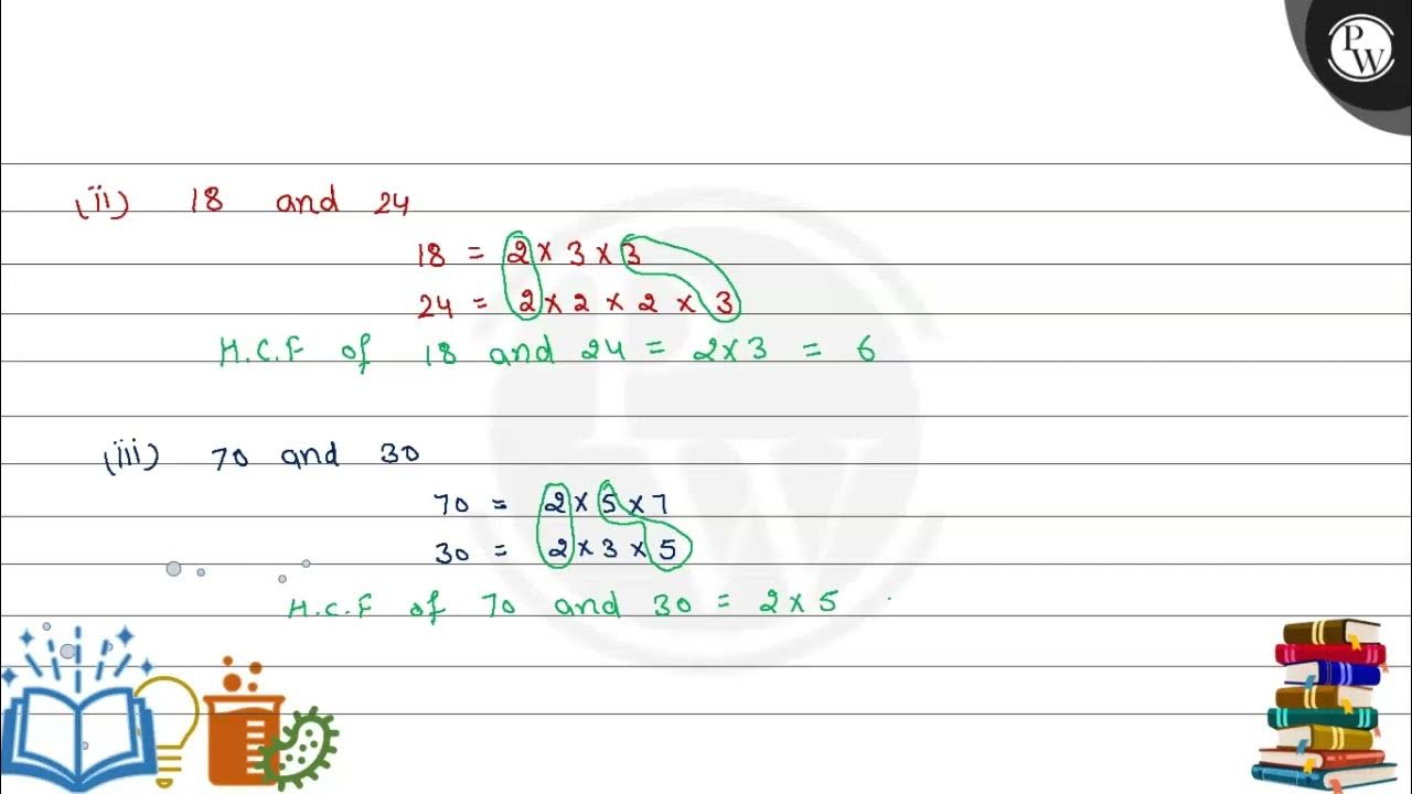 Define HCF of two positive integers and find the HCF of the followi ...