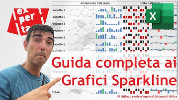 EXCEL - TRUCCHI E SEGRETI: 🌍 Guida completa ai Grafici Sparkline - Il mondo in una cella