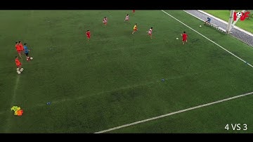 Học bóng đá cùng PVF - Kỹ thuật chuyền nhận bóng (P3)