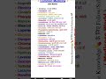 common medicines and their uses #medicaladvice #treandingshort