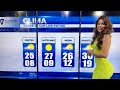 El Pronóstico del Clima con Deyanira Mendoza: 02/11/2021