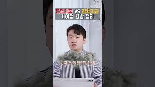 은행대출과 정책자금 차이 1분안에 설명해드립니다  #사업자금 #사업가#정책자금 #정책자금컨설팅 #사업성장 #대출 #은행대출 #저금리