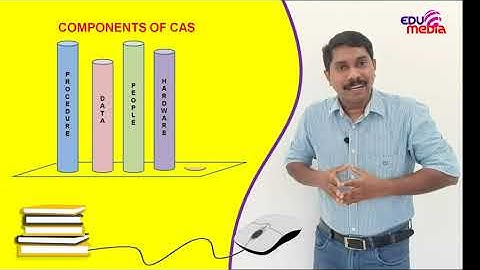 XII COMPUTERISED ACCOUNTING : OVERVIEW OF COMPUTERISED ACCOUNTING SYSTEM PART 1