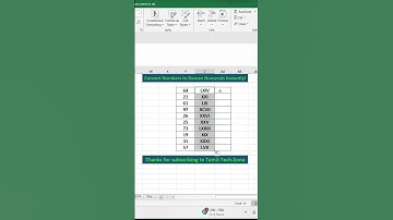 Excel: Convert Numbers to Roman Numerals (Fun & Functional)