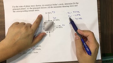 Mechanics of material-Chapter 2 Part 2 Mohr circle