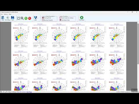 Windrose sub plots(multi windrose) from mSWindRose Software
