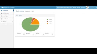 Publisher Login Module | Ping Tree Systems | Lead Distribution Software