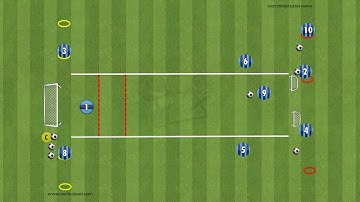 Defending Counter Attacks