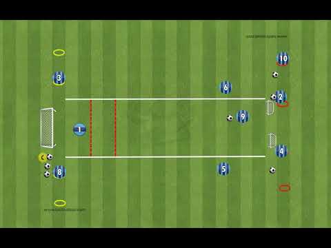 Defending Counter Attacks