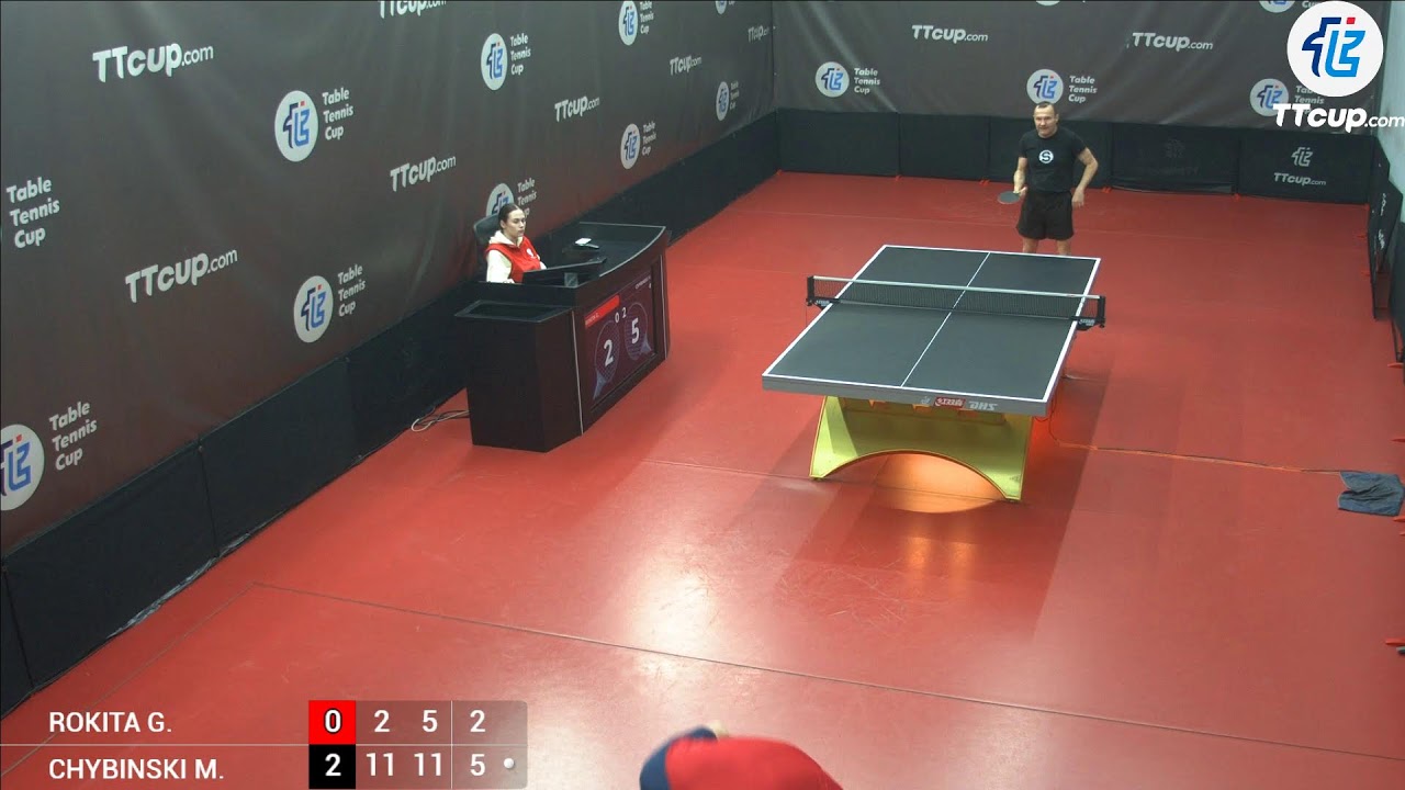 27 Febrary Poland TT CUP (Poland 3 )