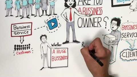 Real drawing explainer video - order from: http://videos.osloop.com from osloop