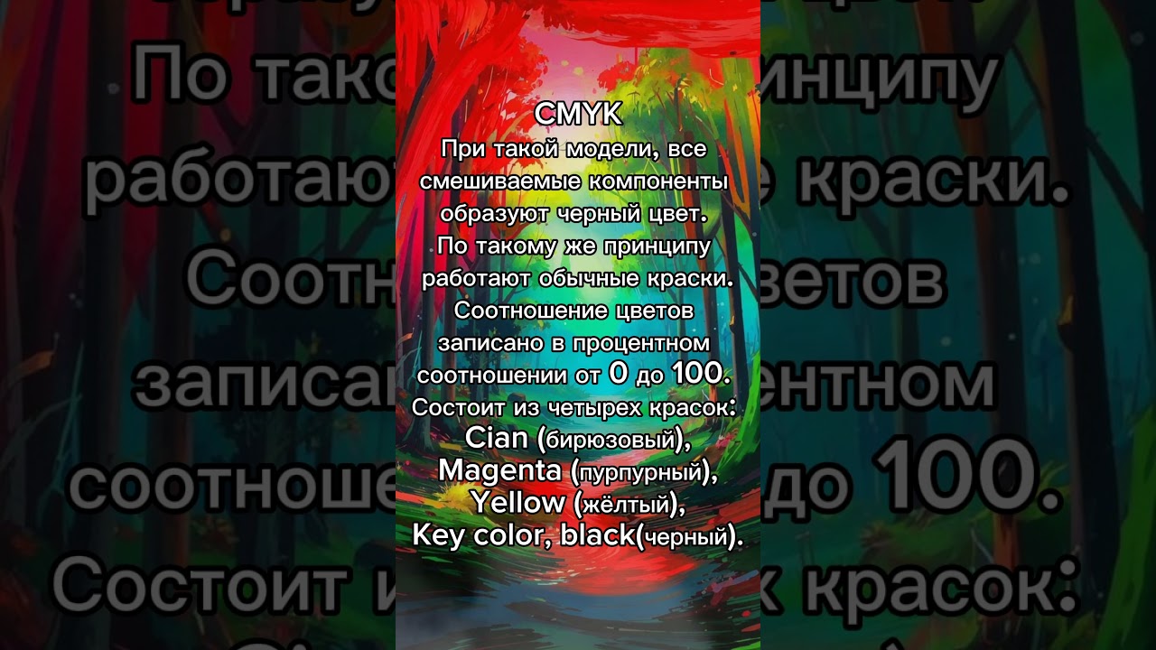 Что такое RGB и CMYK? 