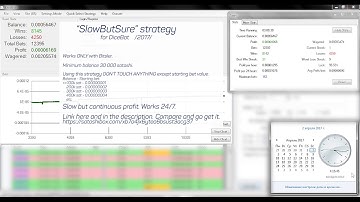 DiceBot Bitsler SlowButSure Strategy Live 10+ Hours Run 30k+ Bets 100% Win No Lose Part 1