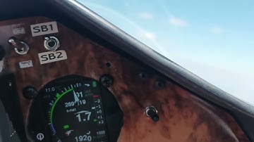 Thermal Wind Component