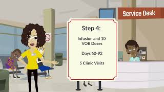 Overview Steps 3 & 4 720p 89895e1d d7c0 4b7e 8645 9080d0befd64
