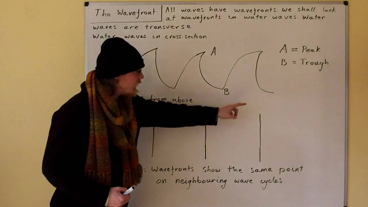 GCSE Physics Part 35 Wavefronts.MOV YouTube