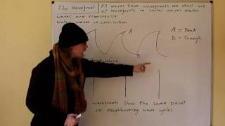 GCSE Physics Part 35 Wavefronts.MOV