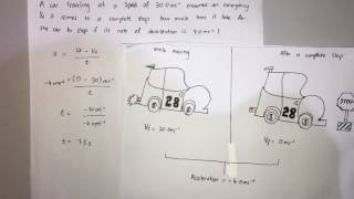 Physics assignment 2
