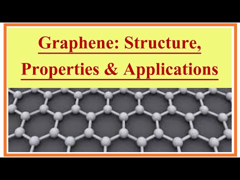 Graphene | Structure, Properties & Applications
