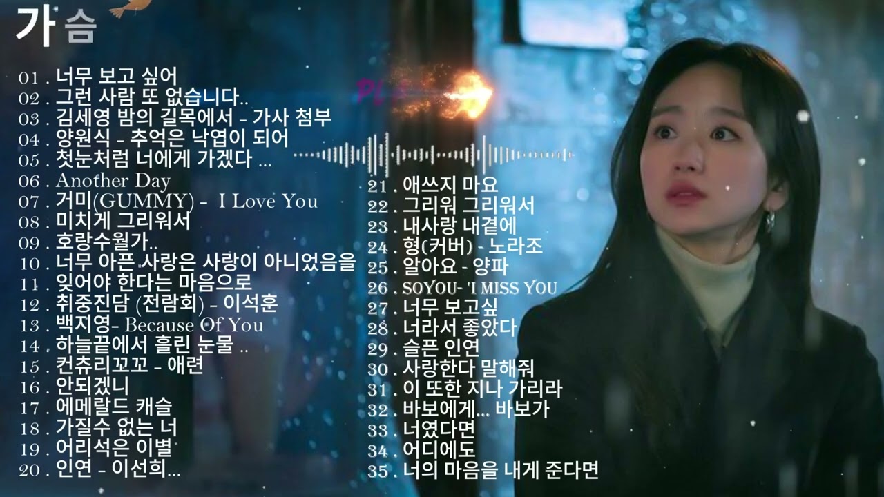 광고 없이 하루 종일 듣는 발라드 Best 100 ｜ 집중력 UP! 일할 때 듣기 좋은 감성 노래 - 임창정,성시경,더원,백지영,김필,양파,이승기,왁스,김범수,소울스타,원티드