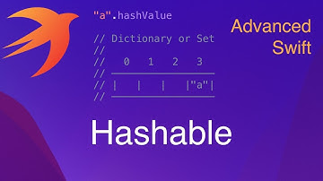 Advanced Swift L3 — Hashable