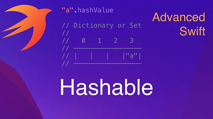 Advanced Swift L3 — Hashable