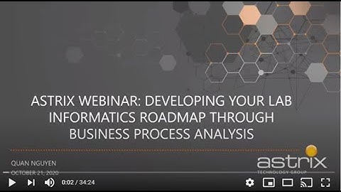 Developing your Informatics Roadmap Through Business Process Analysis