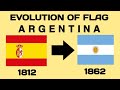 Evolution of argentina flag  ag info media