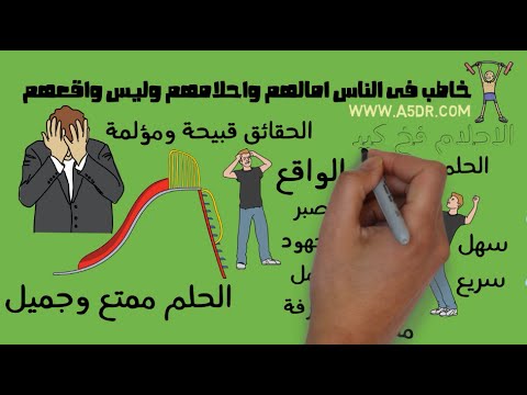 فيديو: كيف تمسك الصنجات