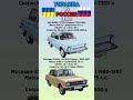 ЗАЗ-968М VS Москвич-2140SL Что лучше? #benderhistory #танки #авто #израиль #україна #грузия #shorts