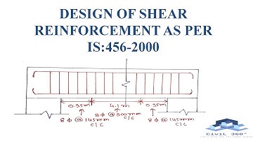 DESIGN OF SHEAR REINFORCEMENT AS PER IS : 456-2000