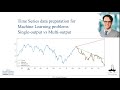 Time-Series Data prep for ML &amp; DL: Single and Multi-Output Forecasting! (forecasting market returns)