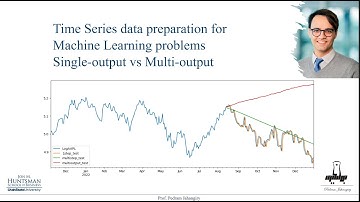 Time-Series Data prep for ML & DL: Single and Multi-Output Forecasting! (forecasting market returns)