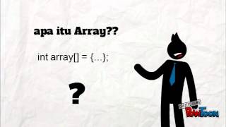 Celebrity Array statis dan dinamis [animated][powtoon] Net Worth