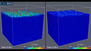 [YALES2] Settling of hard (right) and soft (left) spheres in a box (260,000 particles)
