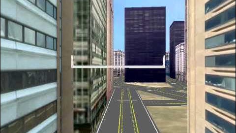 UAV UGV Aviones City Simulation