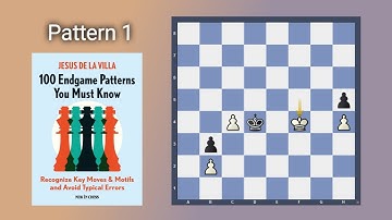 100 Endgame Patterns You Must Know (Pattern 1)