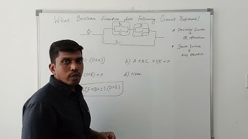 Find the Boolean Expression for given Circuit |Digital Electronics | Learn Thought | S Vijay Murugan